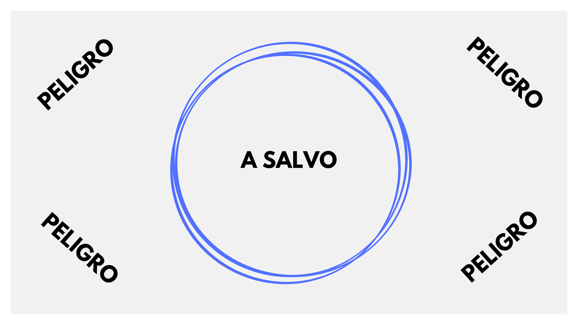 Circle